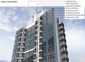 LOHAS Park Pacakage 7